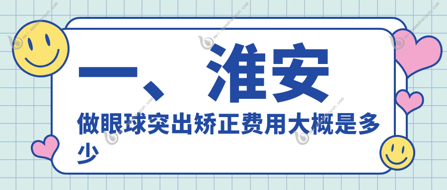 一、淮安做眼球突出矫正费用大概是多少钱？公布2025淮安眼球突出矫正价目单