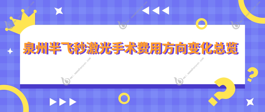泉州半飞秒激光手术费用方向变化总览