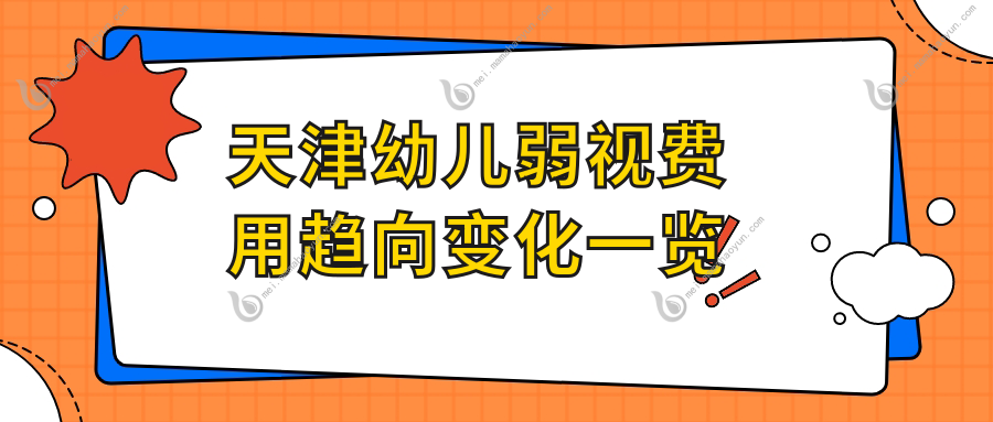 天津幼儿弱视费用趋向变化一览