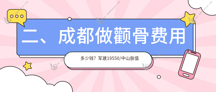 二、成都做颧骨费用多少钱？军建19550/中山肤值医美21769/达芬奇16589