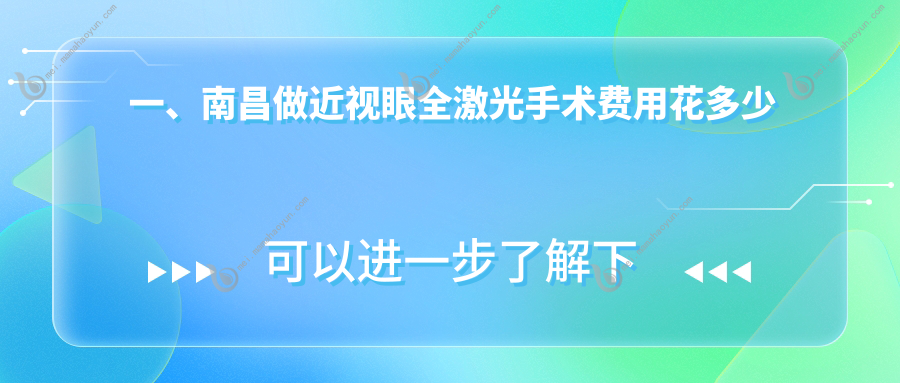 一、南昌做近视眼全激光手术费用花多少钱？揭秘2025南昌近视眼全激光手术价格表