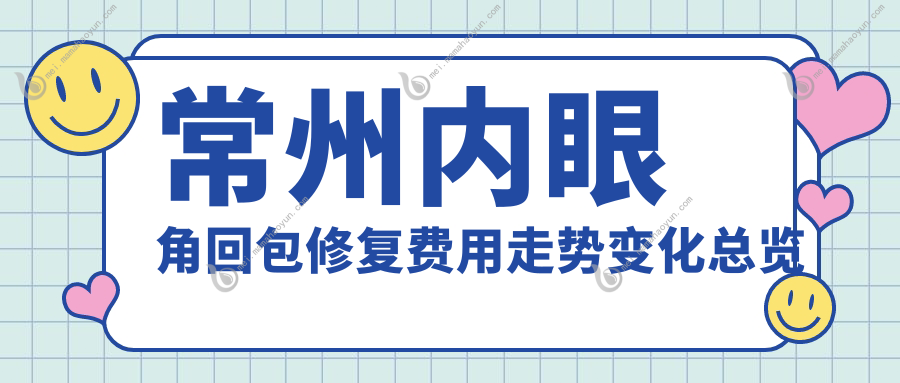 常州内眼角回包修复费用走势变化总览