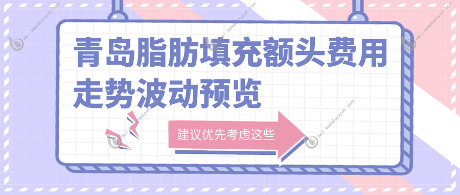 青岛脂肪填充额头费用走势波动预览