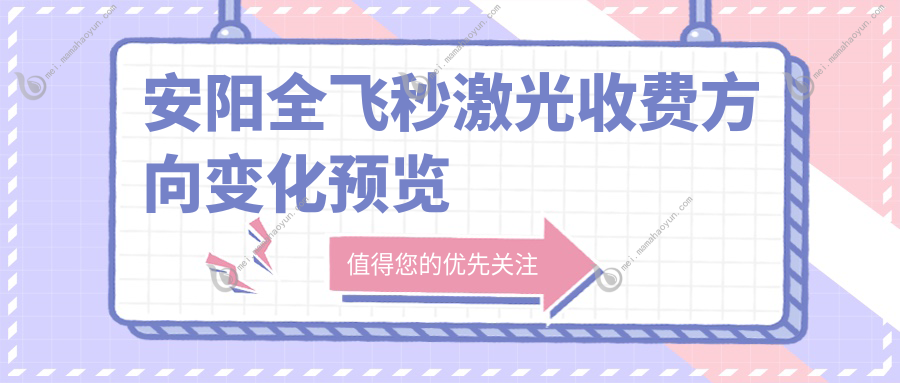 安阳全飞秒激光收费方向变化预览