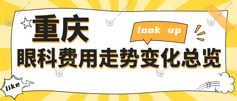重庆眼科费用走势变化总览