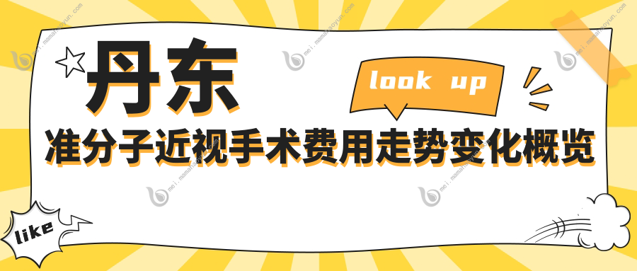 丹东准分子近视手术费用走势变化概览