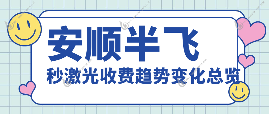 安顺半飞秒激光收费趋势变化总览