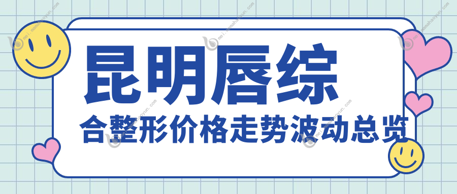 昆明唇综合整形价格走势波动总览