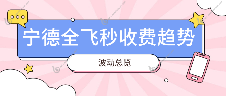 宁德全飞秒收费趋势波动总览