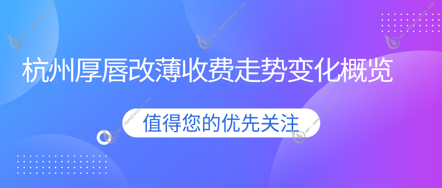 杭州厚唇改薄收费走势变化概览