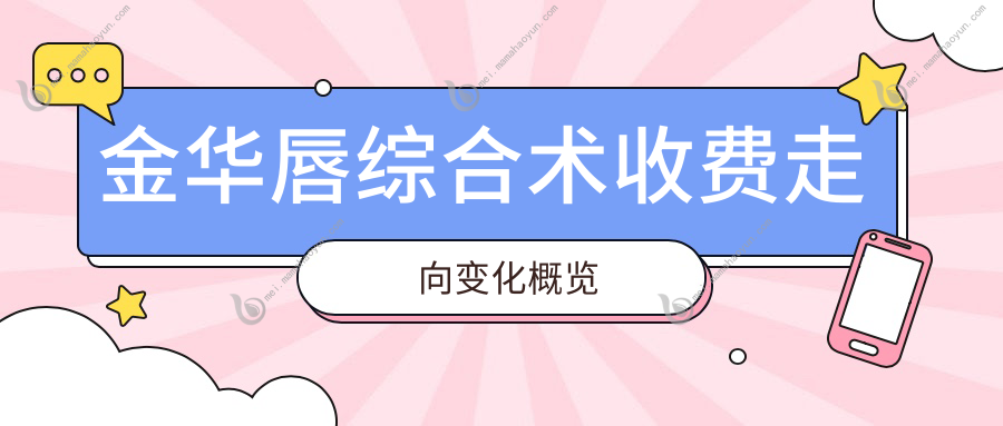 金华唇综合术收费走向变化概览