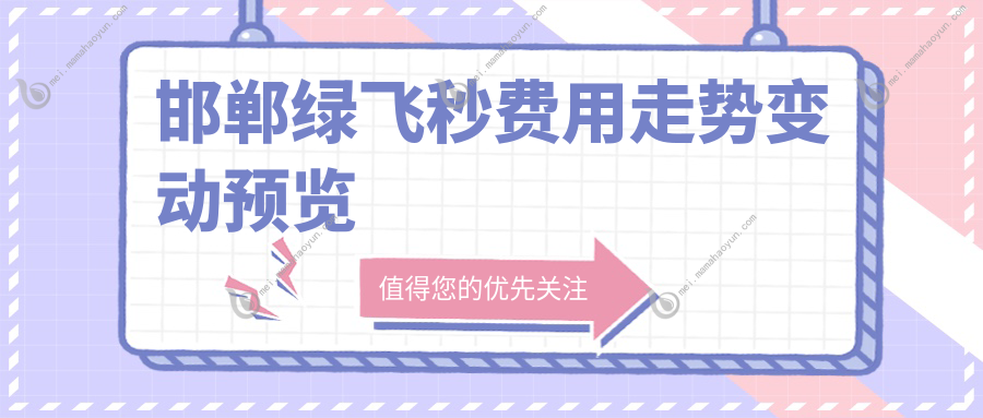 邯郸绿飞秒费用走势变动预览