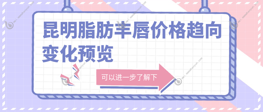 昆明脂肪丰唇价格趋向变化预览