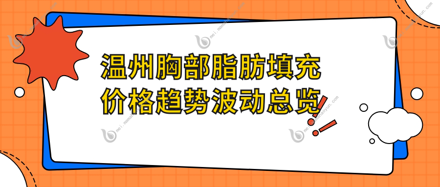 温州胸部脂肪填充价格趋势波动总览