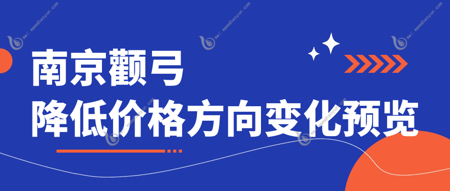 南京颧弓降低价格方向变化预览