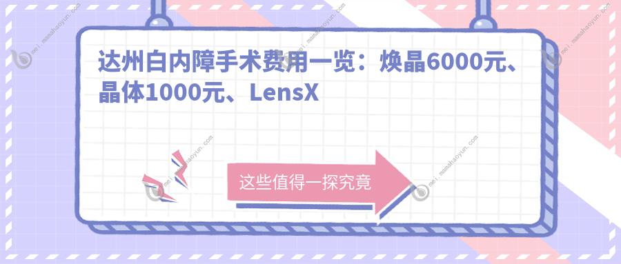 达州白内障手术费用一览：焕晶6000元、晶体1000元、LensX激光15000元全解析