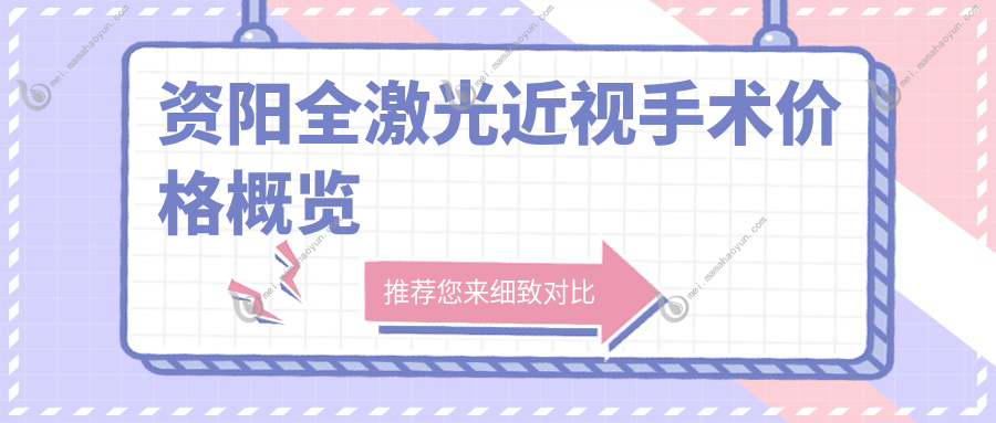 资阳全激光近视手术价格概览
