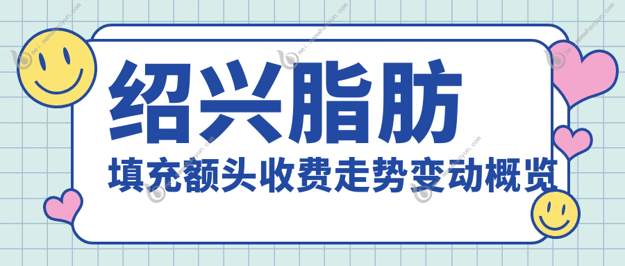 绍兴脂肪填充额头收费走势变动概览