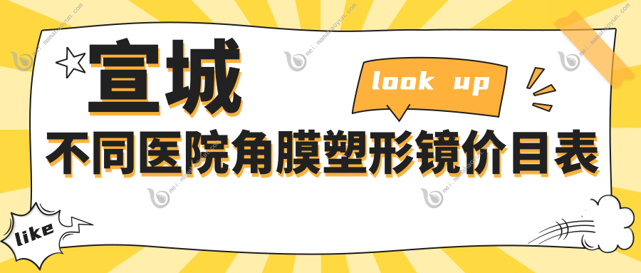 宣城不同医院角膜塑形镜价目表