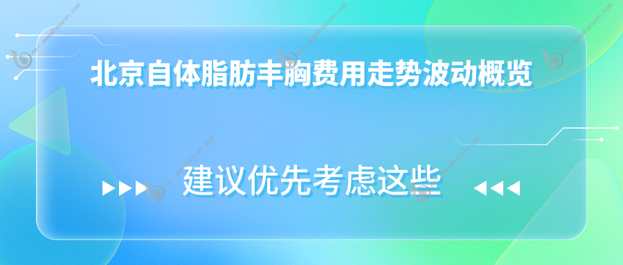 北京自体脂肪丰胸费用走势波动概览