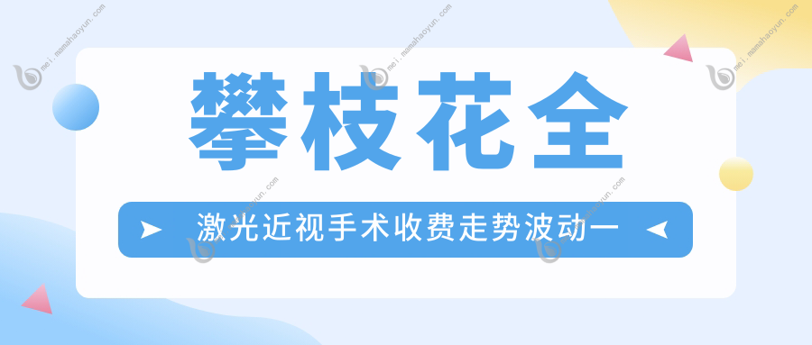 攀枝花全激光近视手术收费走势波动一览