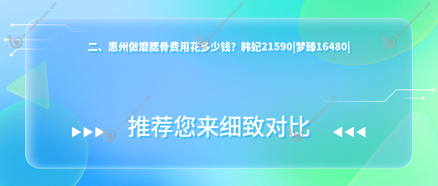 二、惠州做磨腮骨费用花多少钱？韩妃21590