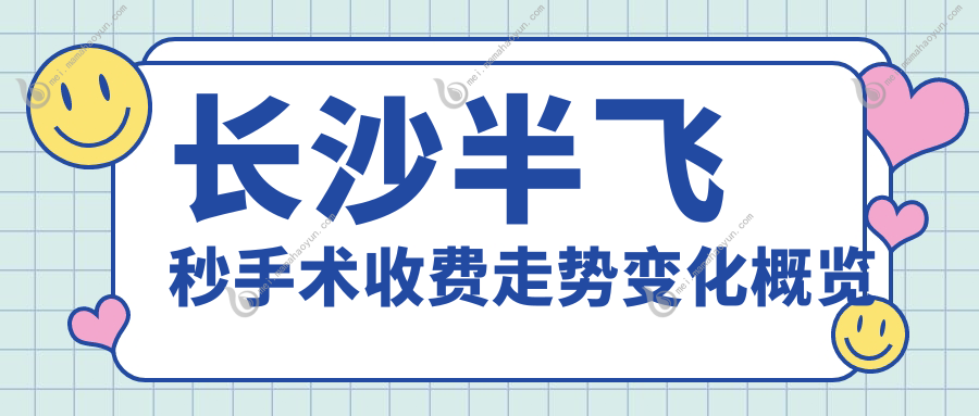 长沙半飞秒手术收费走势变化概览