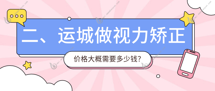 二、运城做视力矫正价格大概需要多少钱？段氏8680、10698、9798