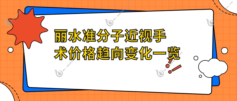 丽水准分子近视手术价格趋向变化一览
