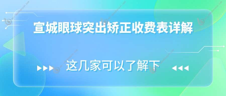 宣城眼球突出矫正收费表详解