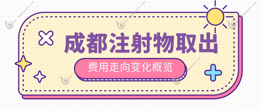 成都注射物取出费用走向变化概览