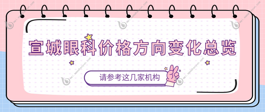 宣城眼科价格方向变化总览