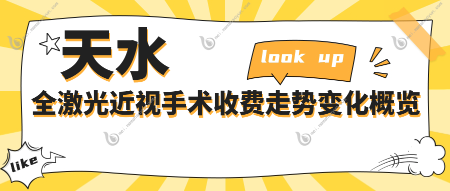 天水全激光近视手术收费走势变化概览