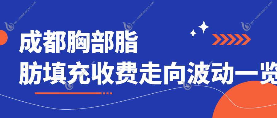 成都胸部脂肪填充收费走向波动一览