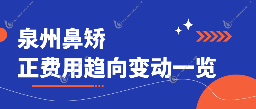 泉州鼻矫正费用趋向变动一览