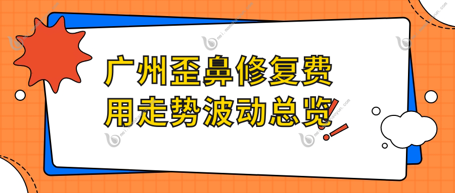 广州歪鼻修复费用走势波动总览