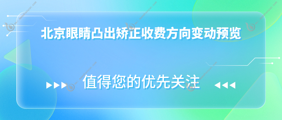 北京眼睛凸出矫正收费方向变动预览